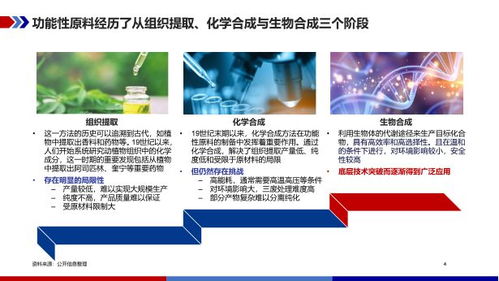 生物美膚，被國(guó)潮改變的萬(wàn)億賽道 專(zhuān)訪華熙生物梁爽談美業(yè)科技與研發(fā)新篇